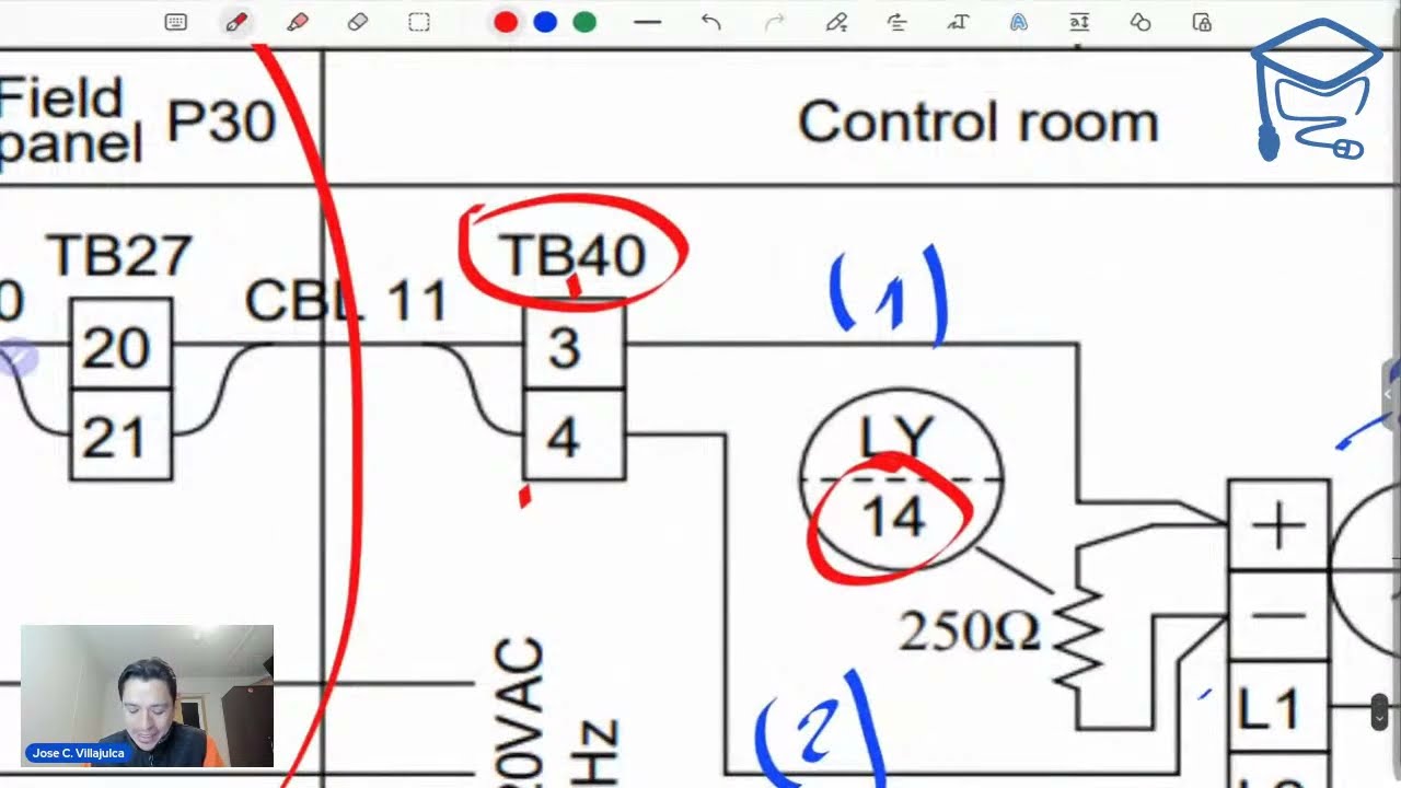 Como leer un Diagrama de Lazo en Instrumentacion?