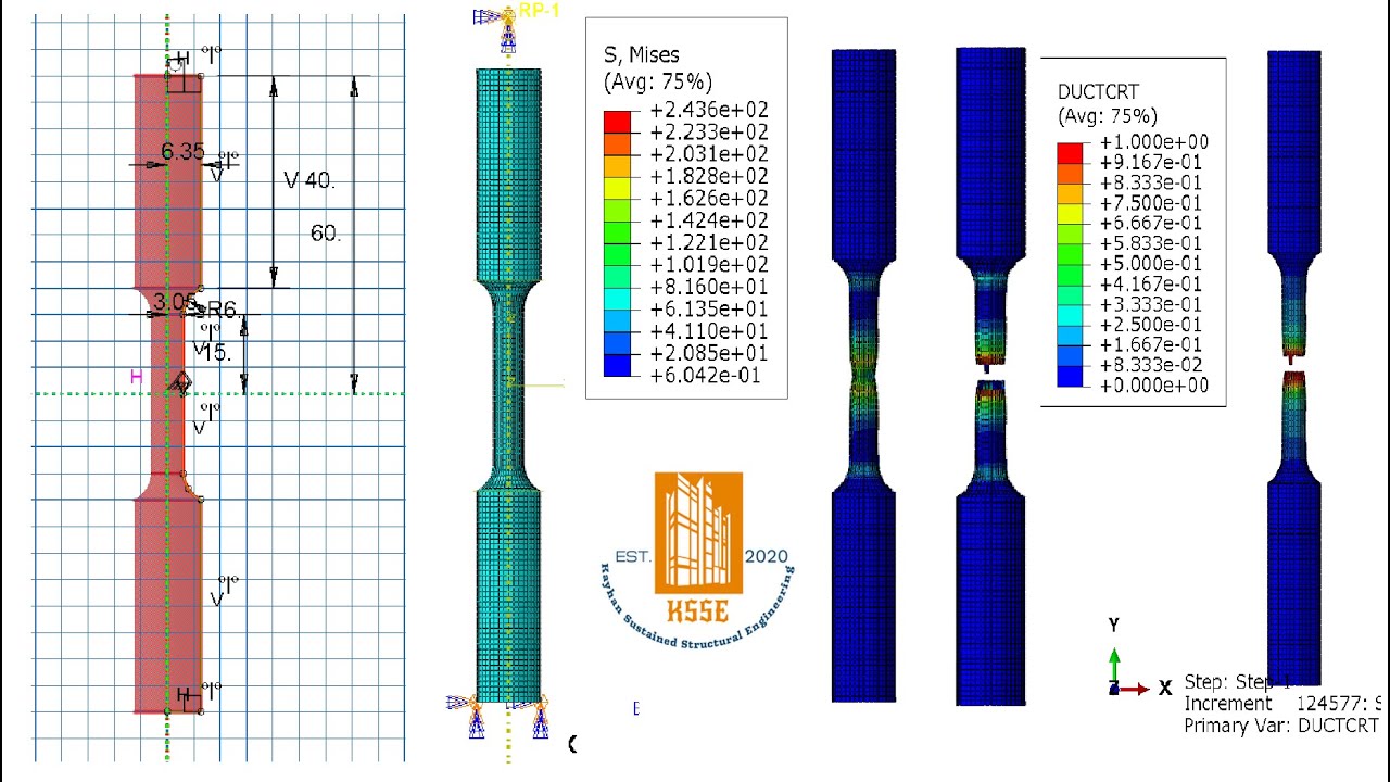 ABAQUS Tutorial Brittle material damage and Tensile test Simulation