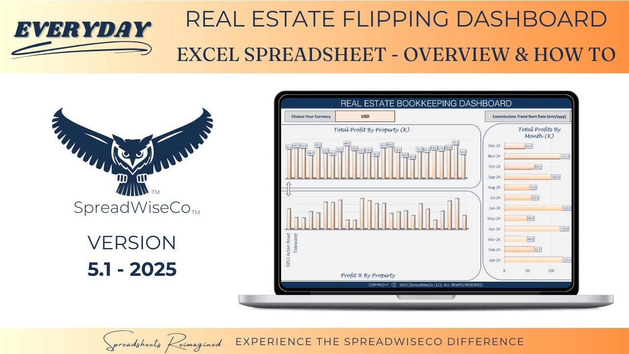 5.1 - House Flipping & Bookkeeping Dashboard - Overview & How To - SpreadWiseCo Everyday