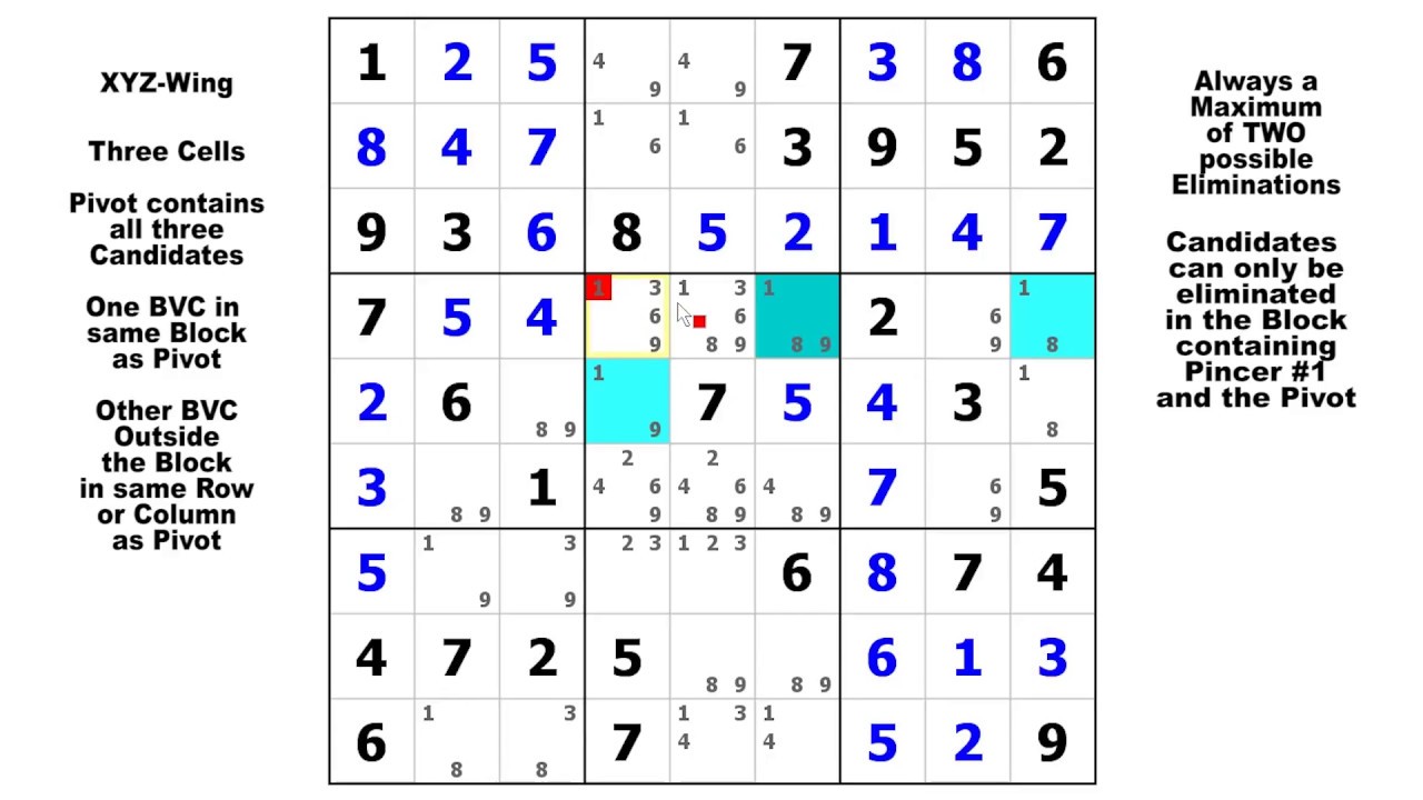 The Sneaky XYZ-Wing / Sudoku Tutorial #24