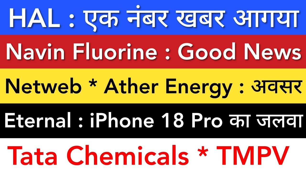HAL SHARE 💥 NAVIN FLUORINE | NETWEB | ATHER ENERGY | ETERNAL | STOCK MARKET INDIA