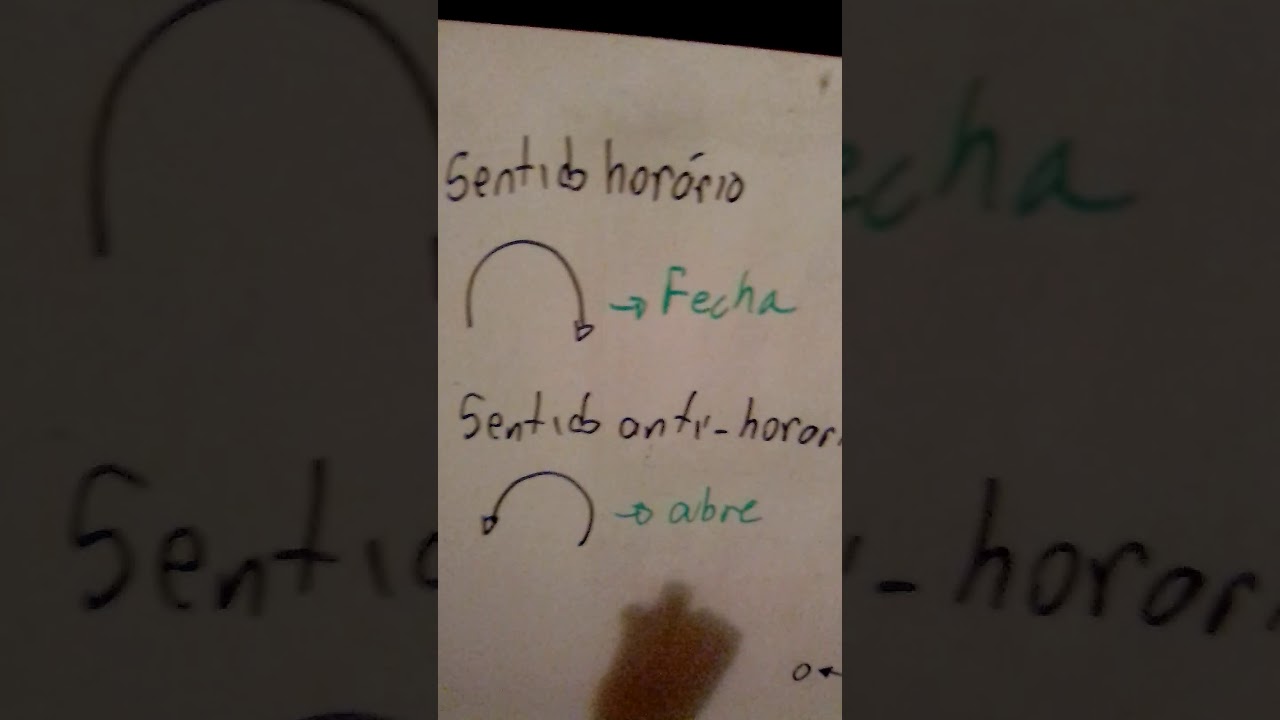 Sentido hor&aacute;rio e anti-horario segmentos perpendiculares