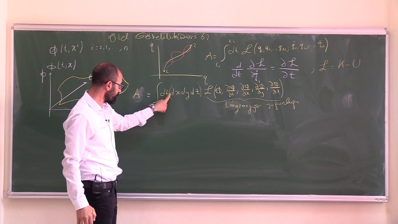 Klasik Alan Teorisi Ders 1 : Euler-Lagrange Denklemi