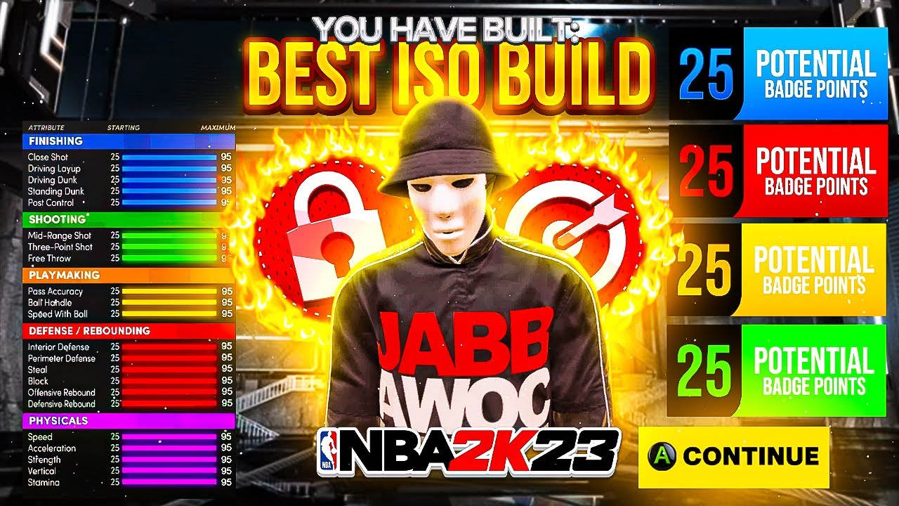 THE NEW BEST ISO BUILD IN NBA 2K23 IS UNSTOPPABLE