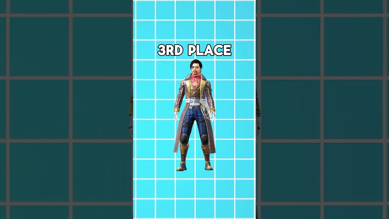 Top 5 Characters in BGMI👑