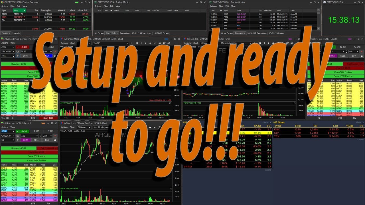 Red DAY. Mistake trade. Sterling Platform SET UP! Ready for tomorrow!