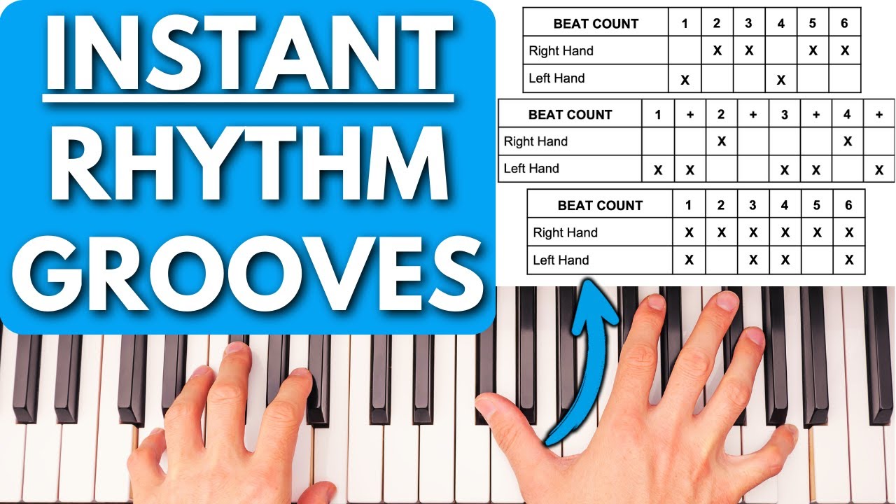 Turn Basic Piano Chords Into EXCITING Rhythm Grooves (At Any Level)