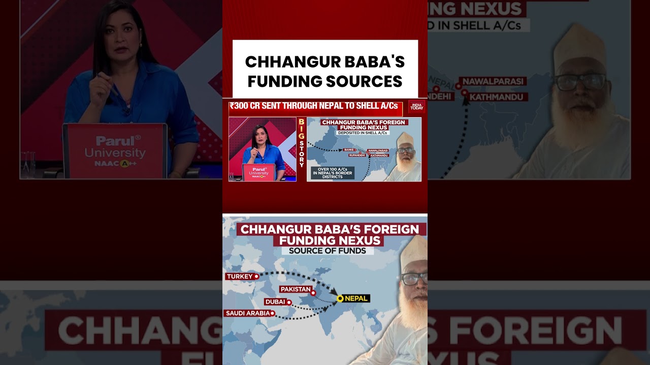 Chhangur Baba's Funding Sources Revealed
