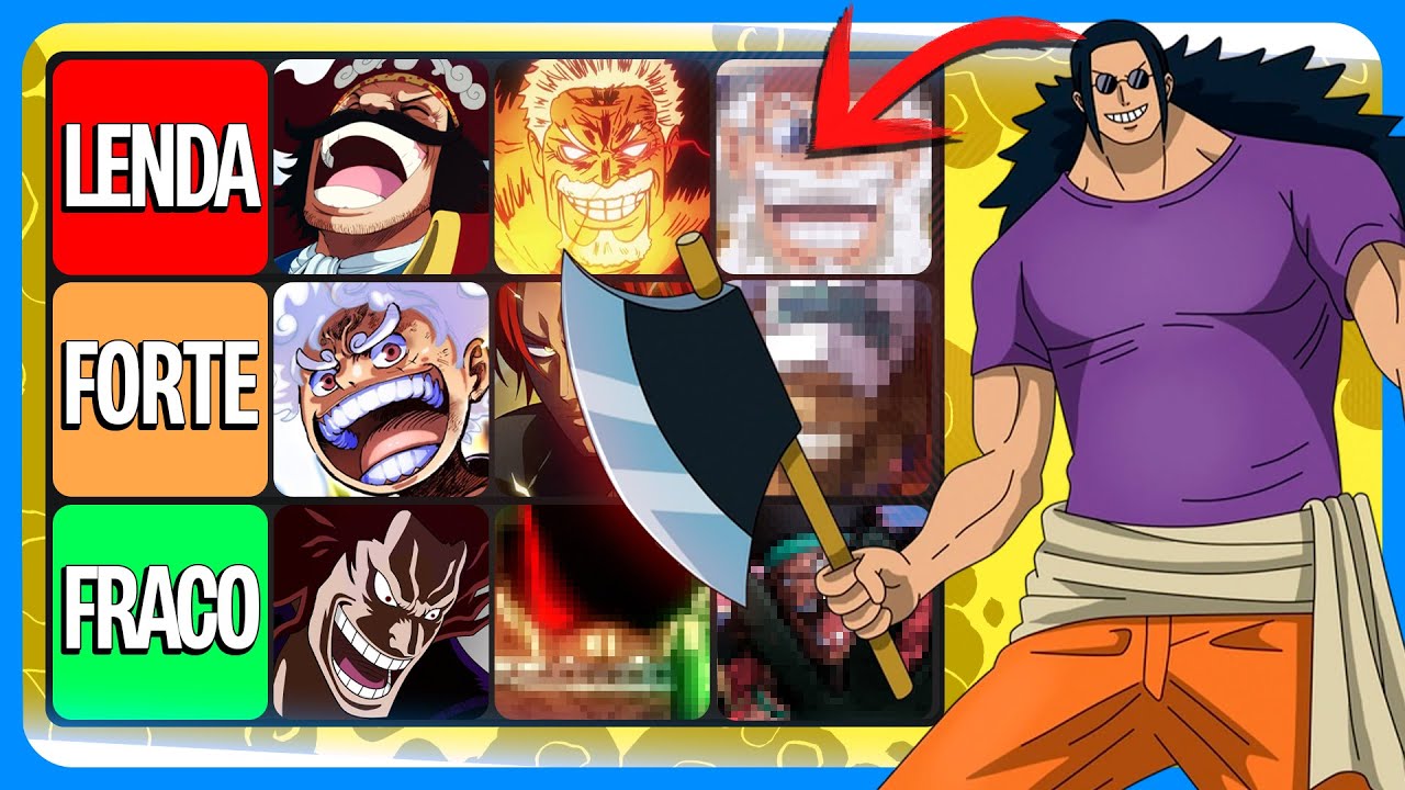 ONE PIECE TIERLIST! QUEM É MAIS FORTE?! - DON #19