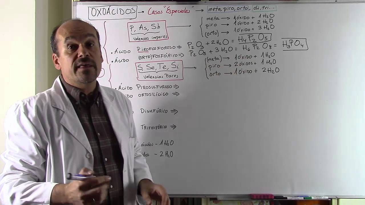 OXOACIDOS. META, PIRO, ORTO, DI, TRI.  Formulación QUÍMICA INORGÁNICA.