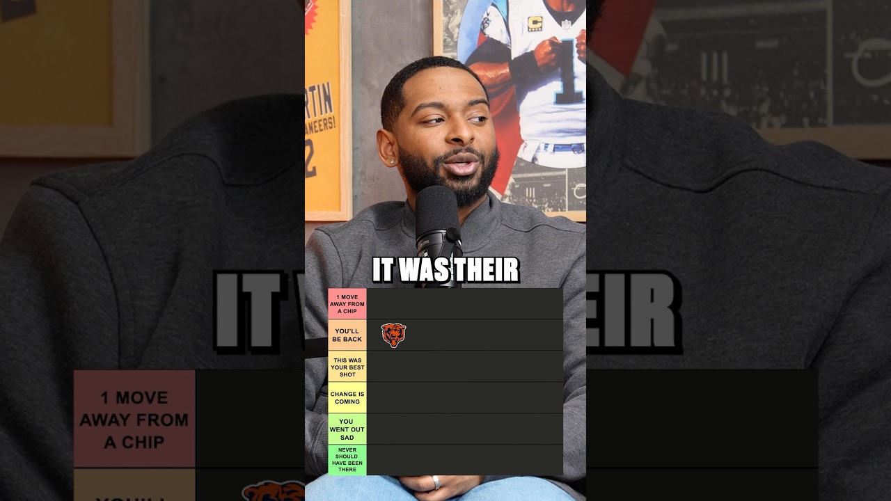 NFL Playoffs Losers Tier List! 👀