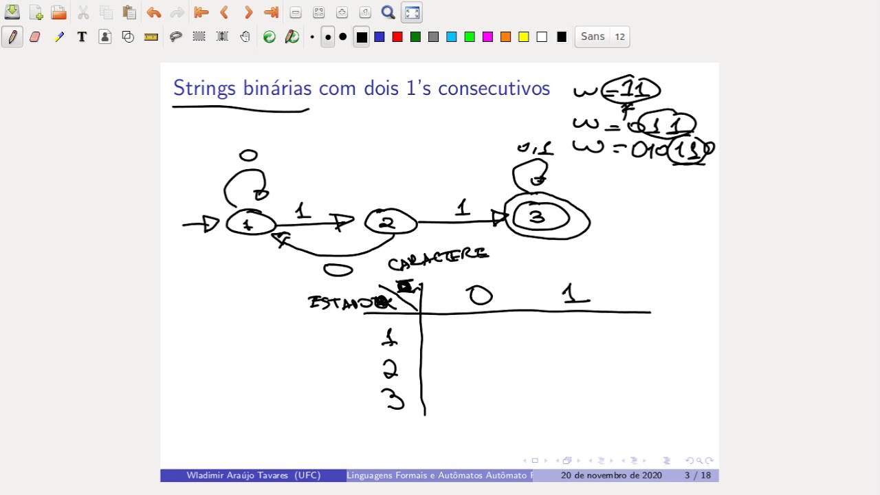 QXD0040 - Linguagens Formais e Aut&ocirc;matos - Aut&ocirc;mato Finito Determin&iacute;stico