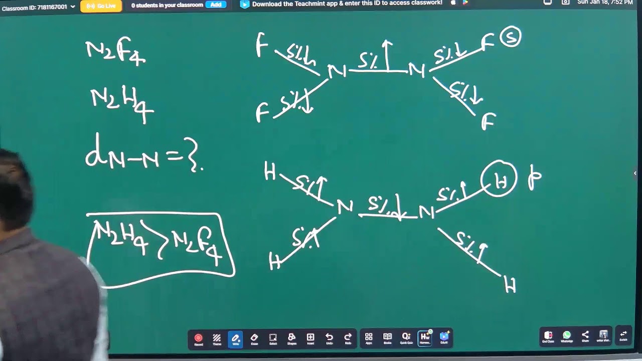 GOC Lecture - 6 ( Acidic Strength and Basic Strength )