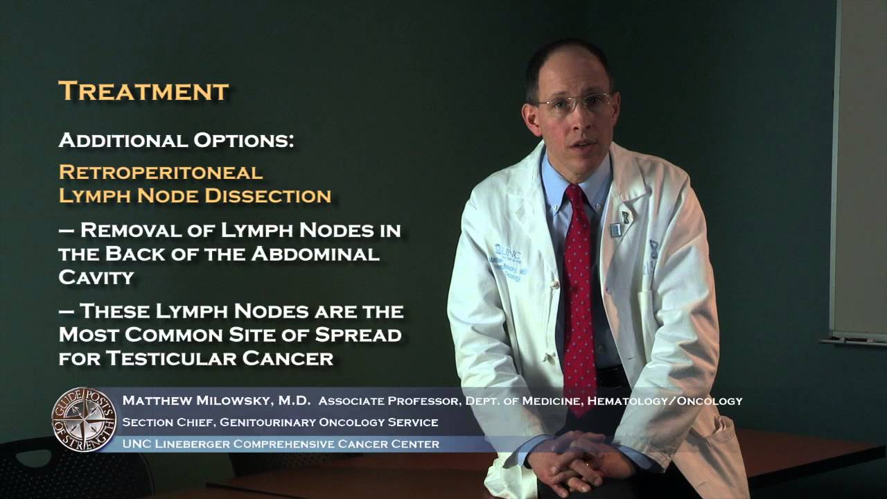 Testicular Cancer full video