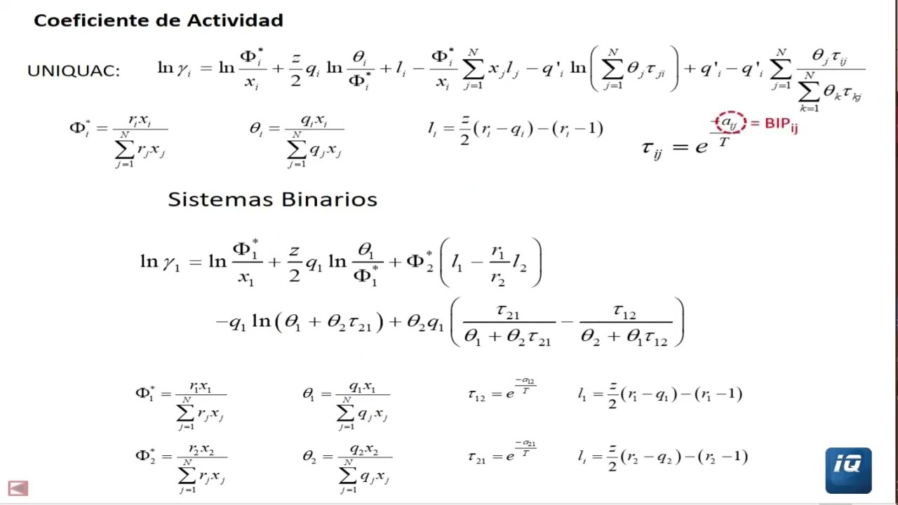 El Modelo UNIQUAC