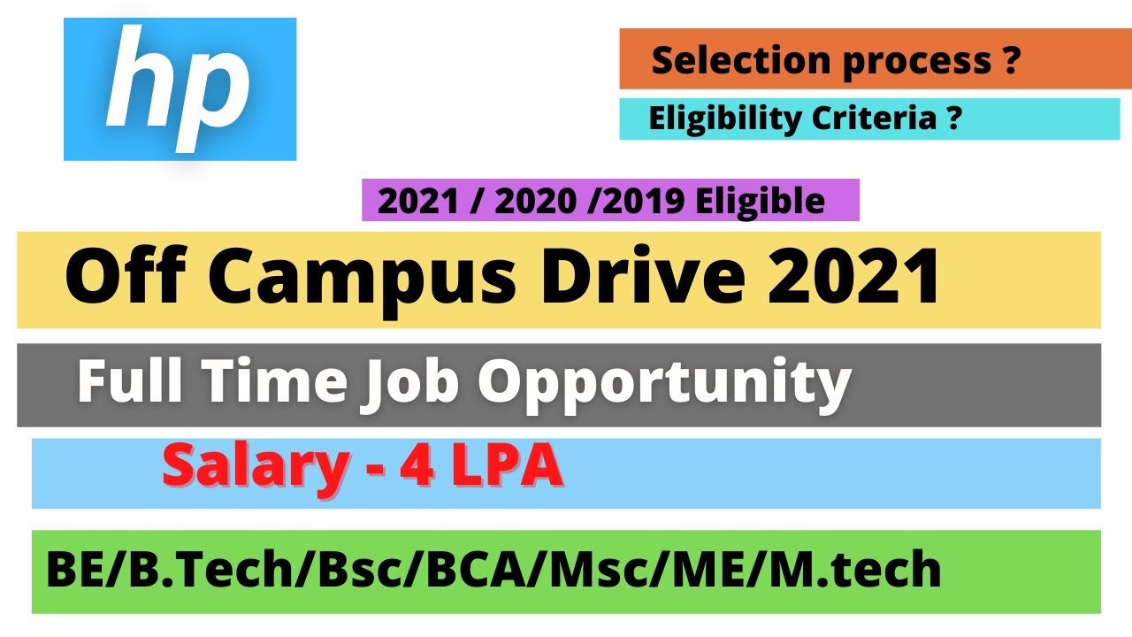 HP  Off-Campus Recruitment Drive! Bulk Hiring 2022/21/20/19/18 | CTC 3.5+ LPA | hp off campus hiring