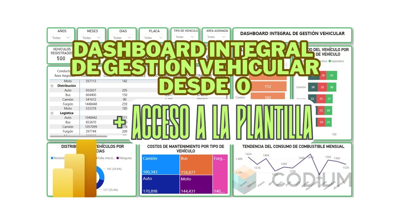 📊 Crea un Dashboard de Gestión Vehicular en Power BI | Plantilla + KPIs Profesionales