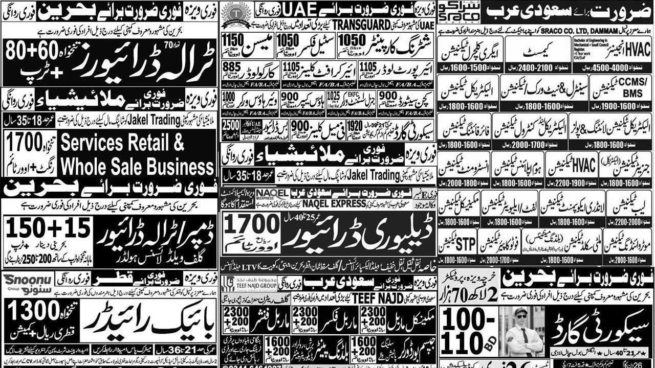 Malaysia, Qatar, Bahrain, UAE & Saudi Arabia Jobs 2026 | Visa for Pakistanis | Today Foreign Jobs