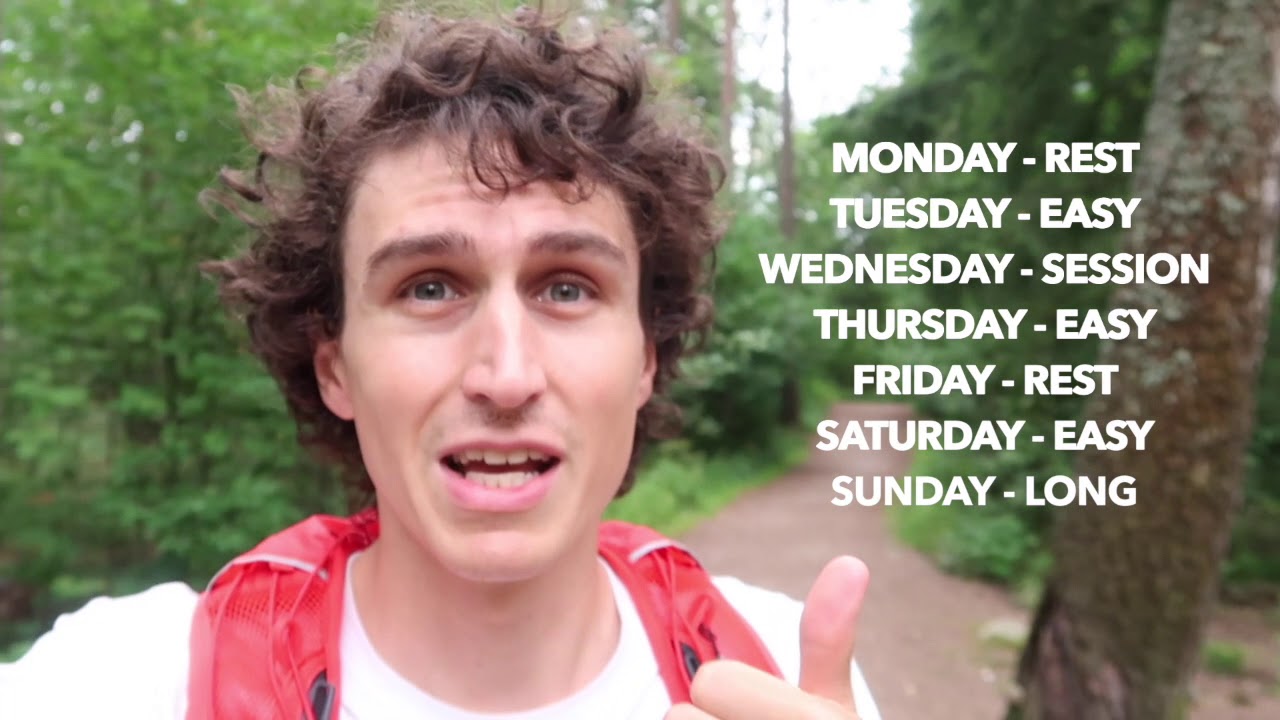 Simple running training plan (next race)
