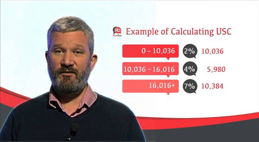 Tax Essentials 3 - USC on the P60