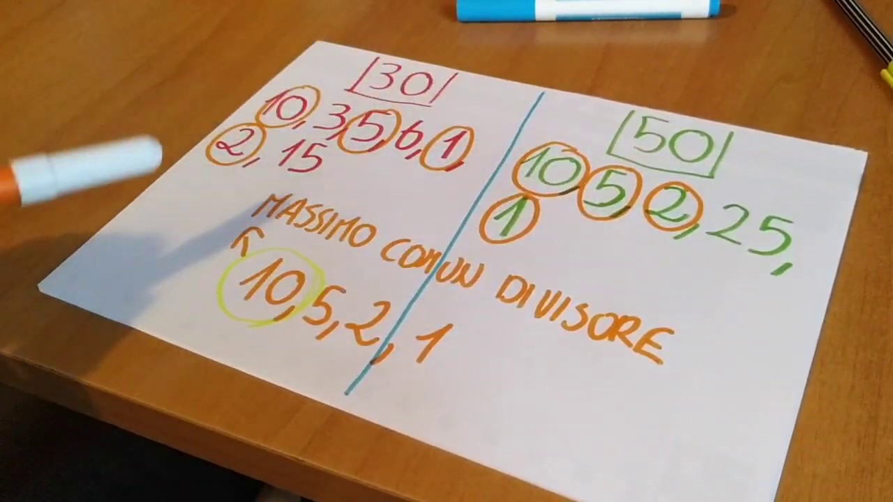 Scuola primaria: Massimo Comun Divisore (MCD) e minimo comune multiplo (mcm)