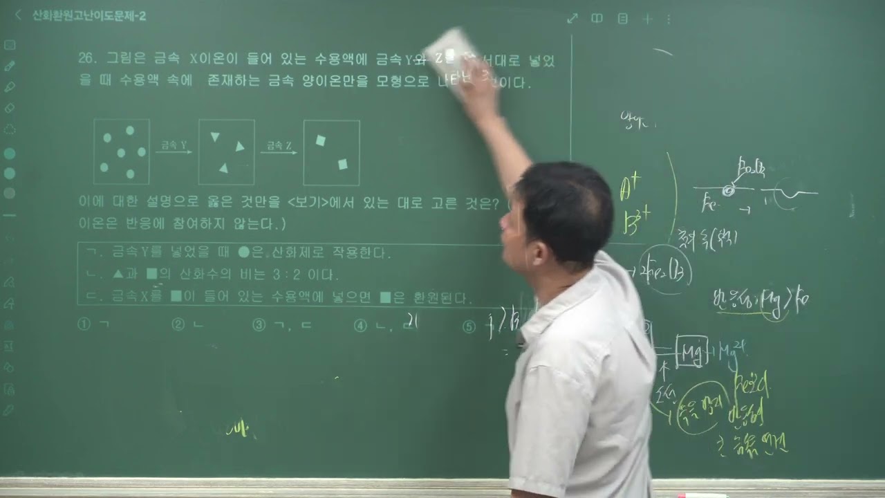 고1 내신대비 [통합과학2] 금속의 반응성 -고난이도 문제 풀이(후곡 소수과학학원) #통합과학2 #금속의반응성 #산화환원