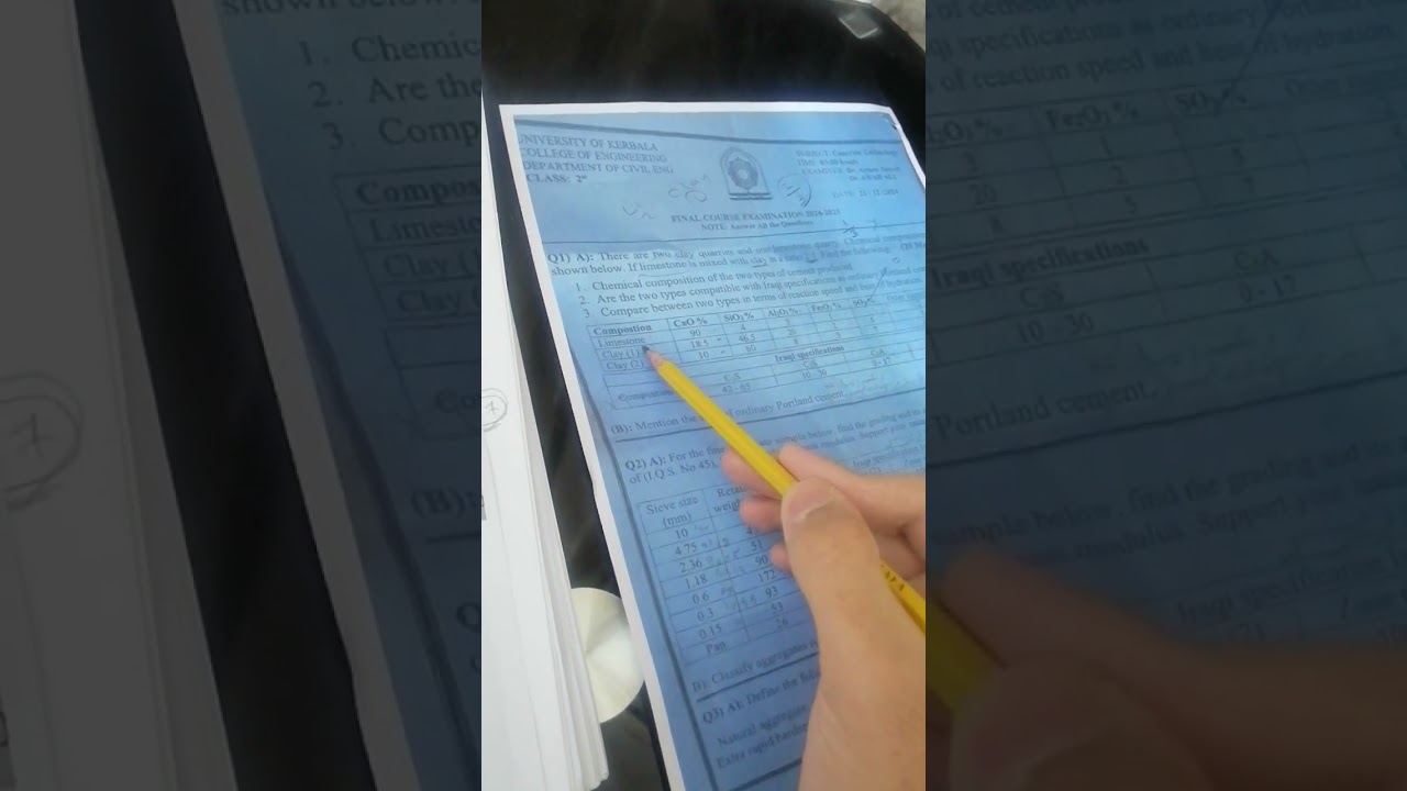 شرح مسائل خرسانه نظري جزء 3