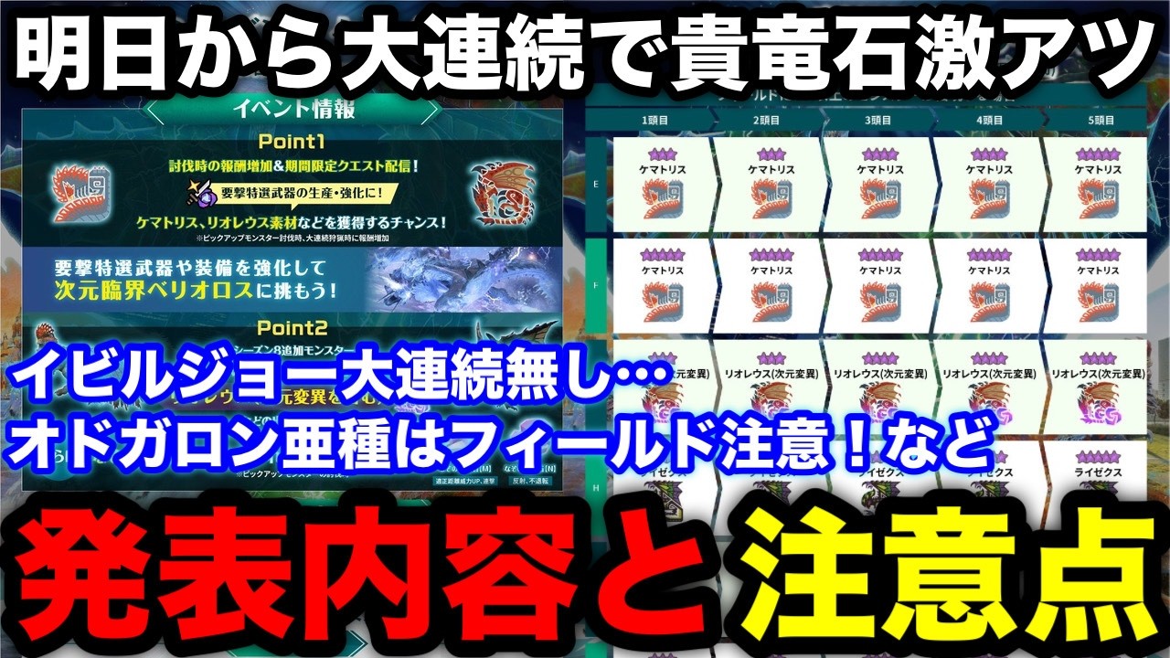 【モンハンnow】貴竜石集め激熱！シーズン8クライマックス+2.5周年の大連続狩猟の組み合わせや詳細、意識することを解説！【モンスターハンターNow/モンハンNOW/モンハンなう/モンハンナウ2.5】