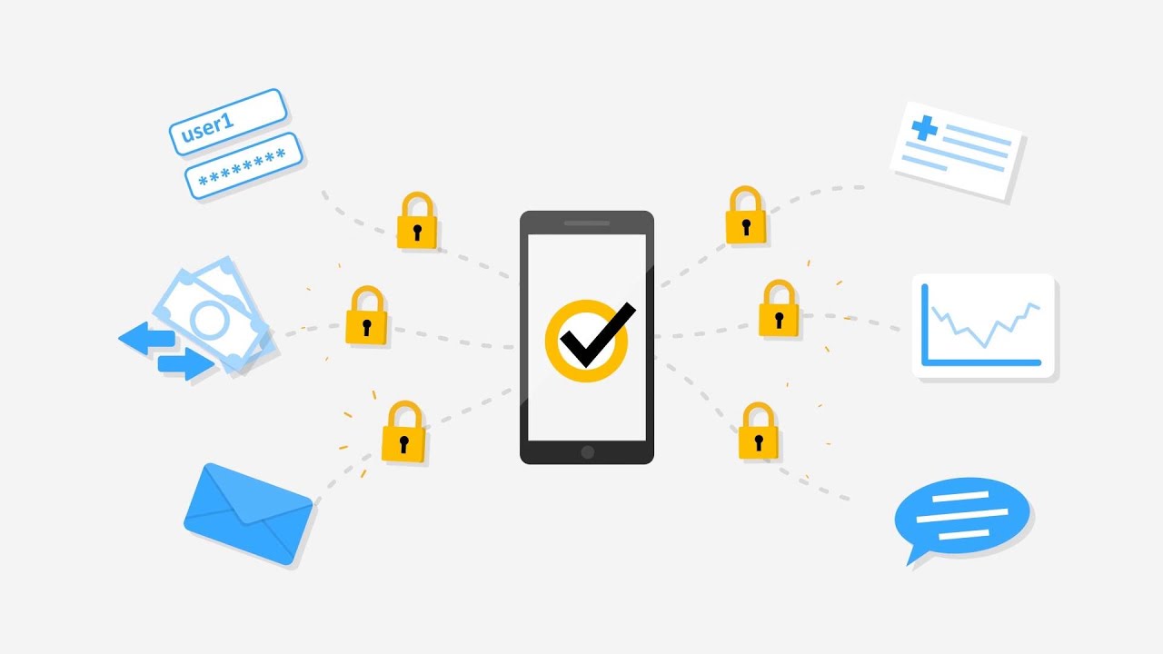 Symantec VIP &ndash; Secure Your Customer Access