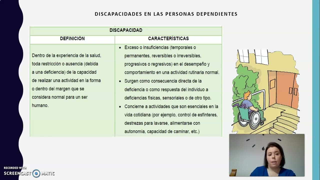 TEMA 2 UFO 129 CARACTERISTICAS PSICOLOGIAS DE LAS PERSONAS DEPENDENDIENTES