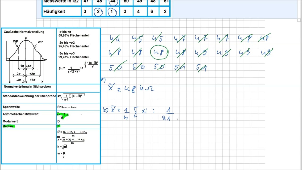 IM NTG H 2012 A7 Statistik