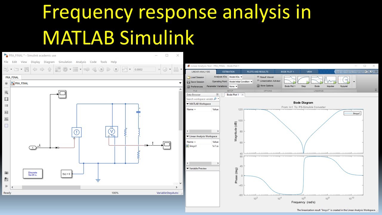 Frequency response analysis in MATLAB Simulink using linearization approximation ( + step response )