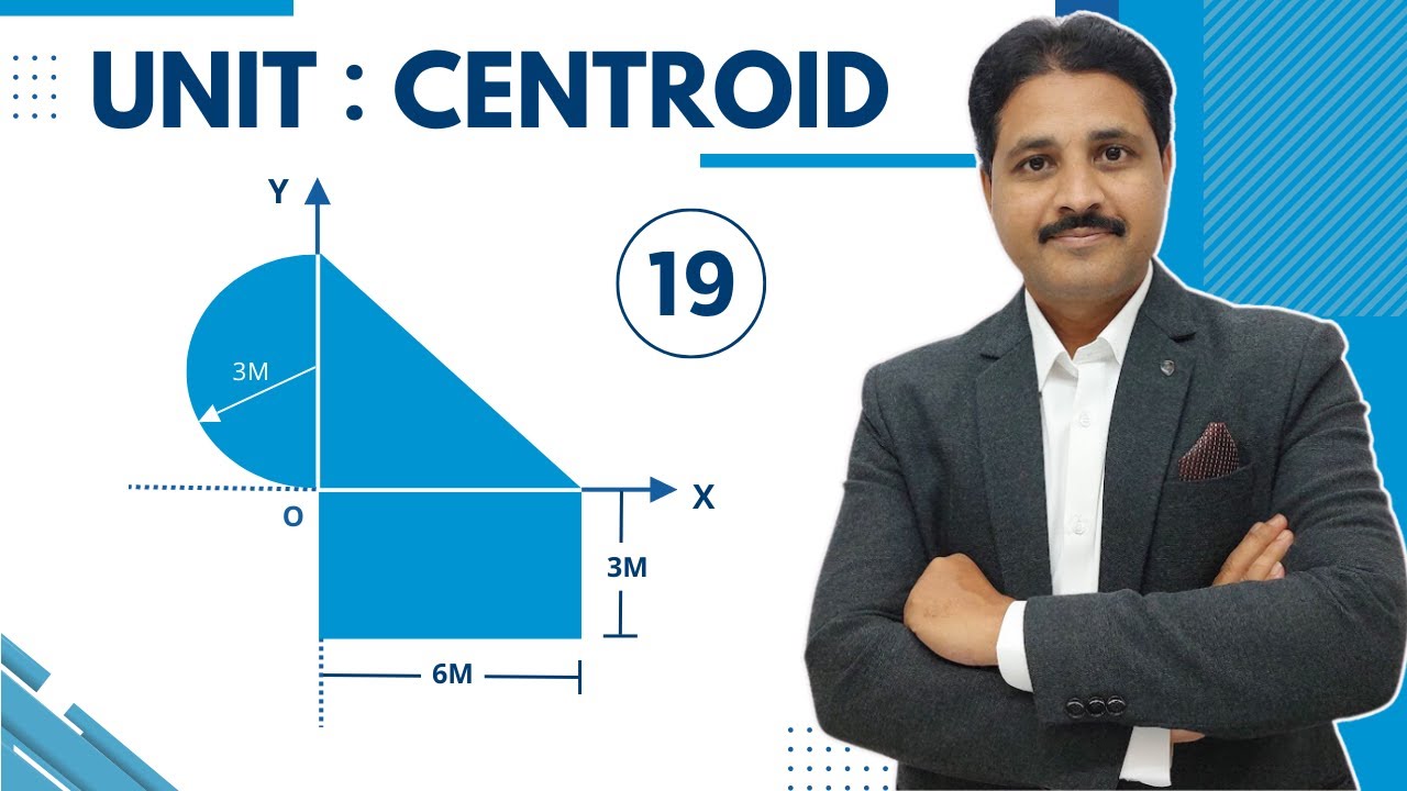 CENTROID SOLVED PROBLEM 19 IN ENGINEERING MECHANICS @TIKLESACADEMYOFMATHS