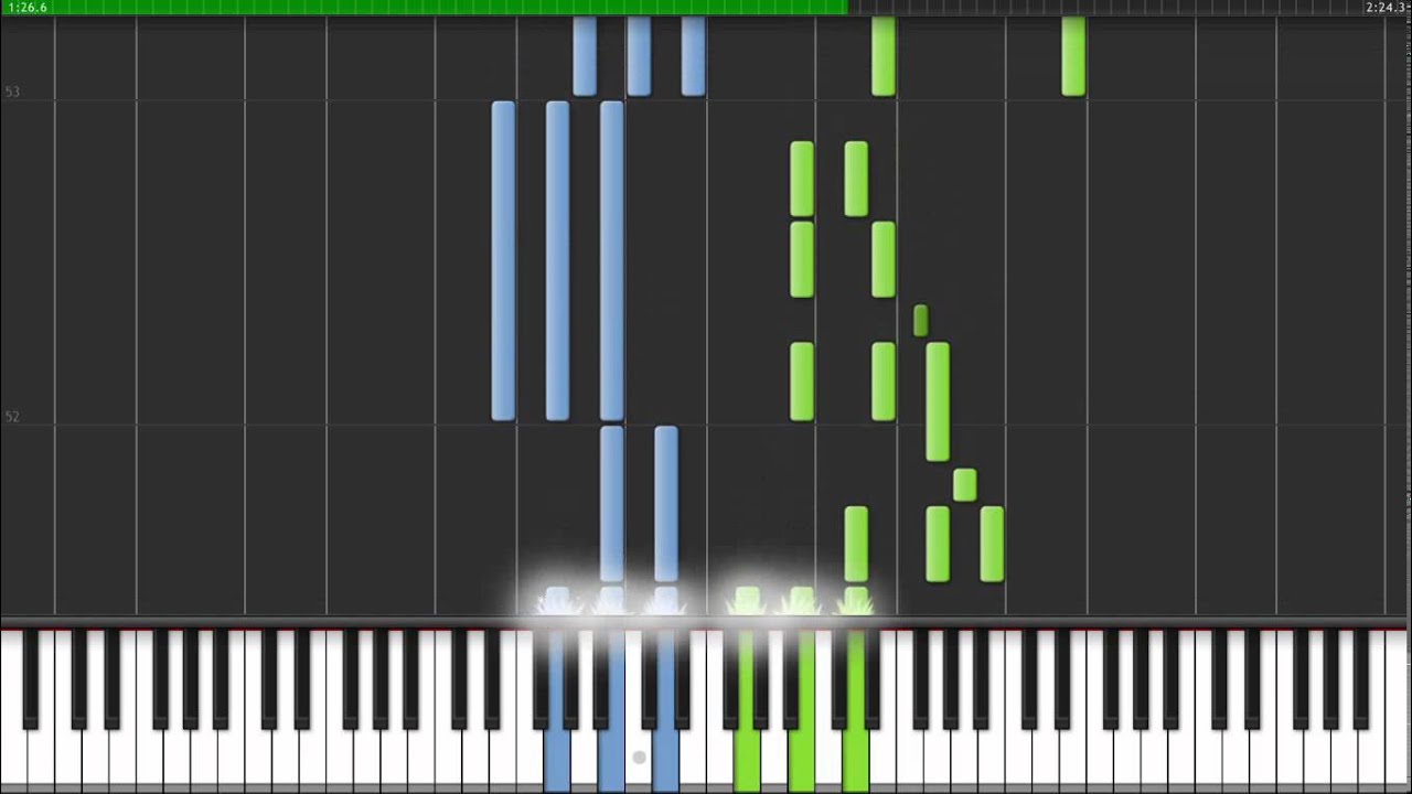 How to play Feel This Moment By Pitbull ft Christina Aguilera on piano