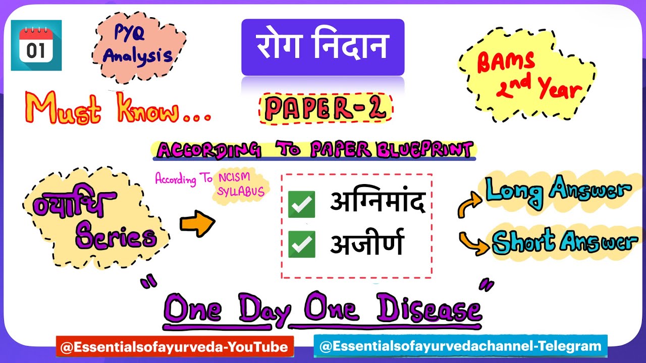 Rog Nidan - Vyadhi Series |Paper - 2| Agnimandha | Ajirna |#bams2ndyear #rognidan #vyadhi#digestion