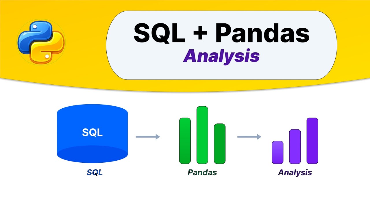 SQL + Pandas-анализ на Python
