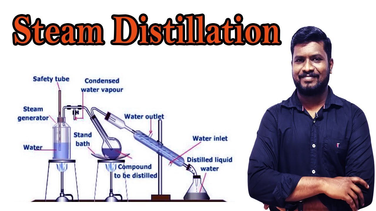 17.Steam distillation | Methods of purification of organic compounds | CBSE Chemistry Class 11