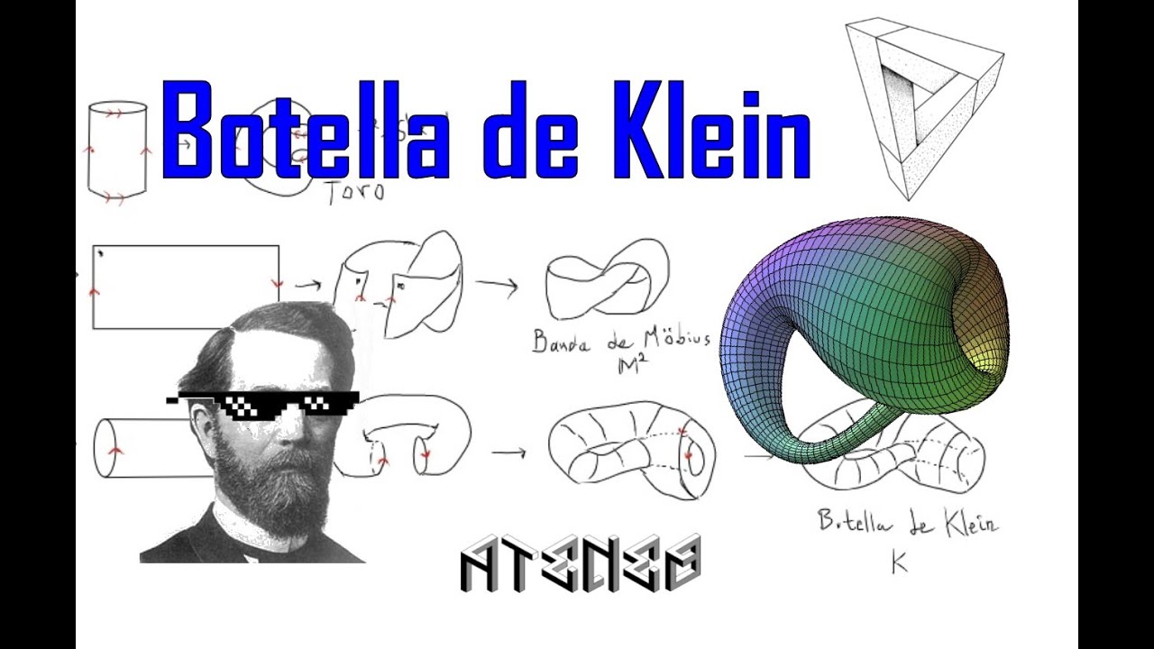 La fabulosa botella de Klein