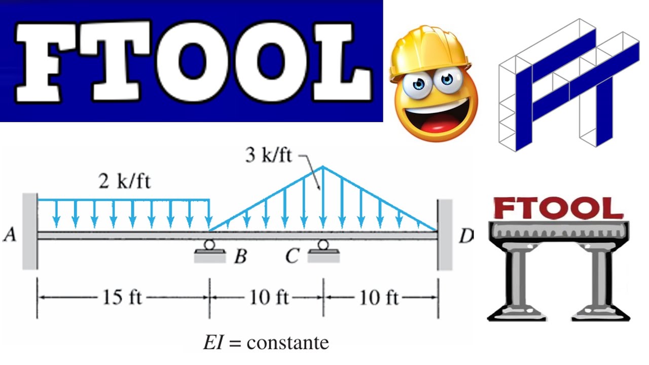 FTOOL PARA VIGAS PASO A PASO Y FÁCIL - CARGAS TRIANGULARES Y RECTANGULARES
