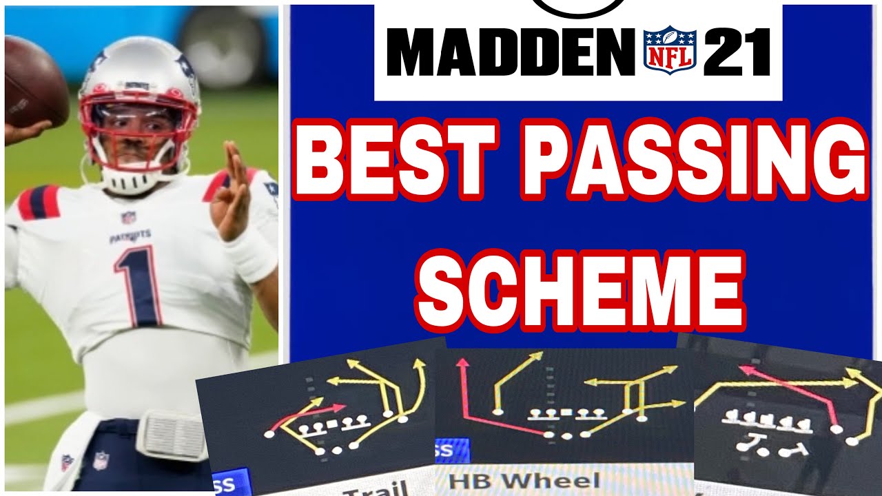 MADDEN 21 - FULL SPLIT CLOSE EBOOK | 1 PLAY TOUCHDOWNS EVERYWHERE | PATRIOTS PLAYBOOK | BEST OFFENSE