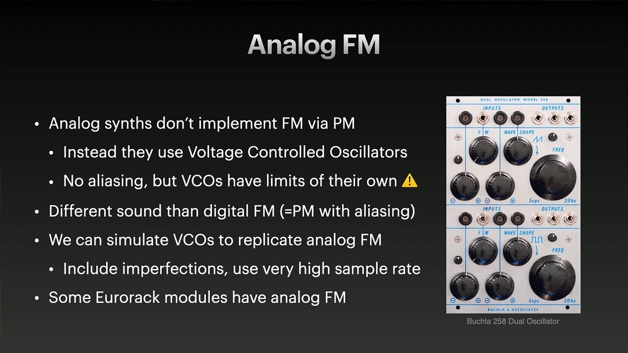 FM Synthesis Explained With Integrals - George Gkountouras - ADC22