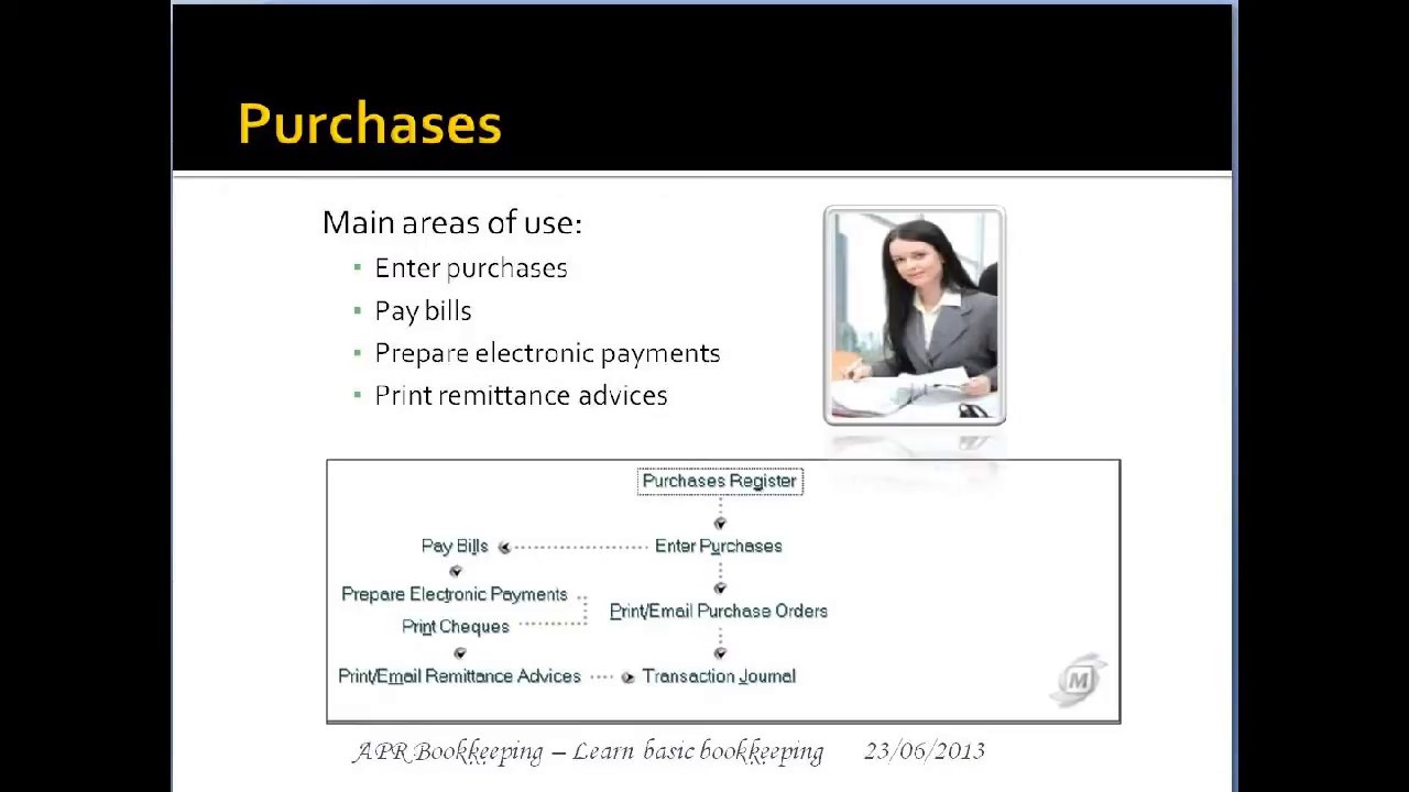 Basic Myob Bookkeeping