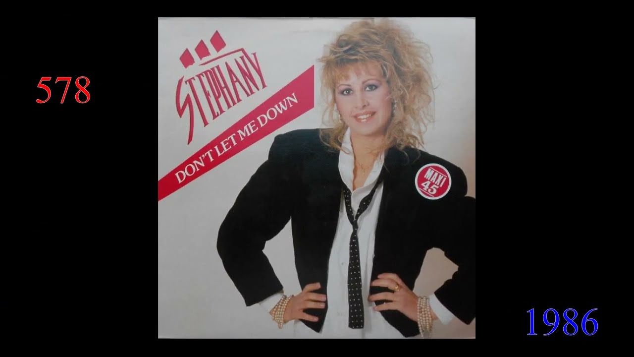 MY TOP 600 Italo Disco '80