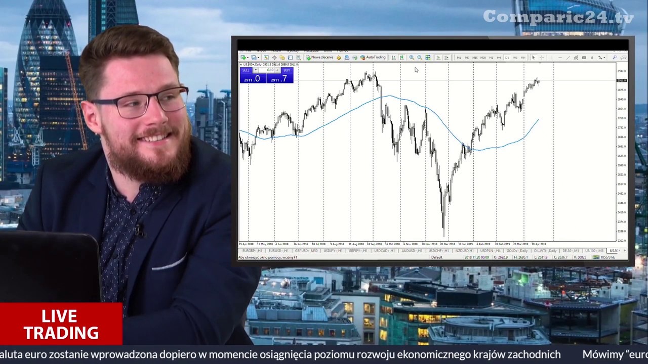 Live Trading - Maksymilian Bączkowski i Michał Stawny