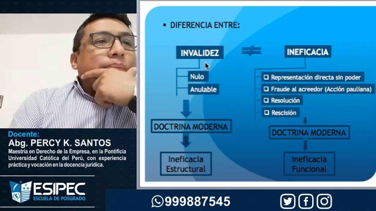 Nulidad y Anulabilidad de Acto Jur&iacute;dico