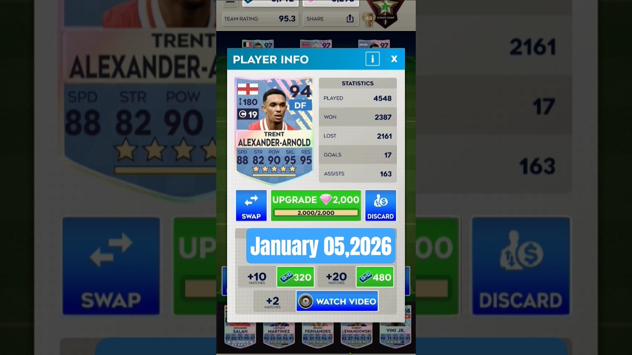 January 5, 2026 Transfer Market