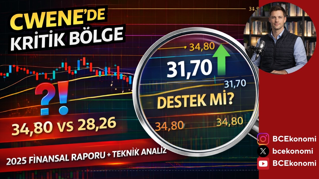 #CWENE CW Enerji 2025 Raporu + Teknik Analiz | 31,70&rsquo;te Kritik Karar: 34,80/36,14 mi 28,26 Riski mi?