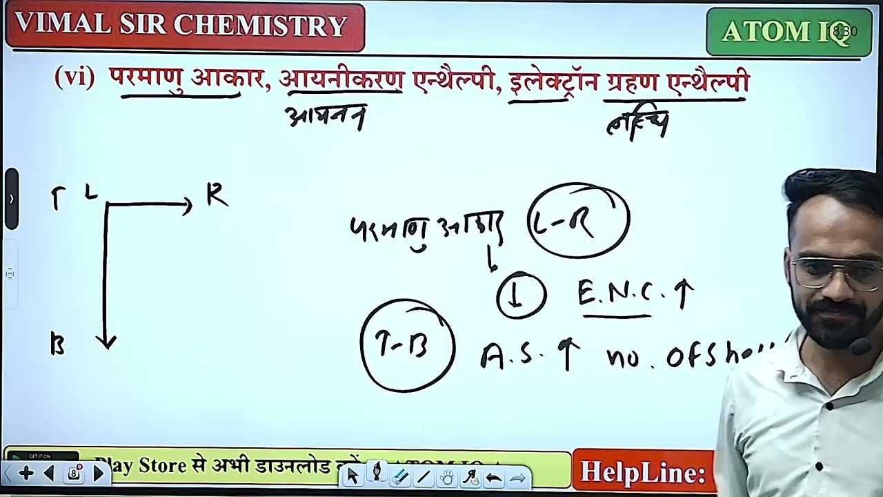 MGSU EXAM 2026 || BSC SEMESTER 1st || IMPORTANT QUESTIONS CHEMISTRY || #mgsuniversity #mgsumgsu
