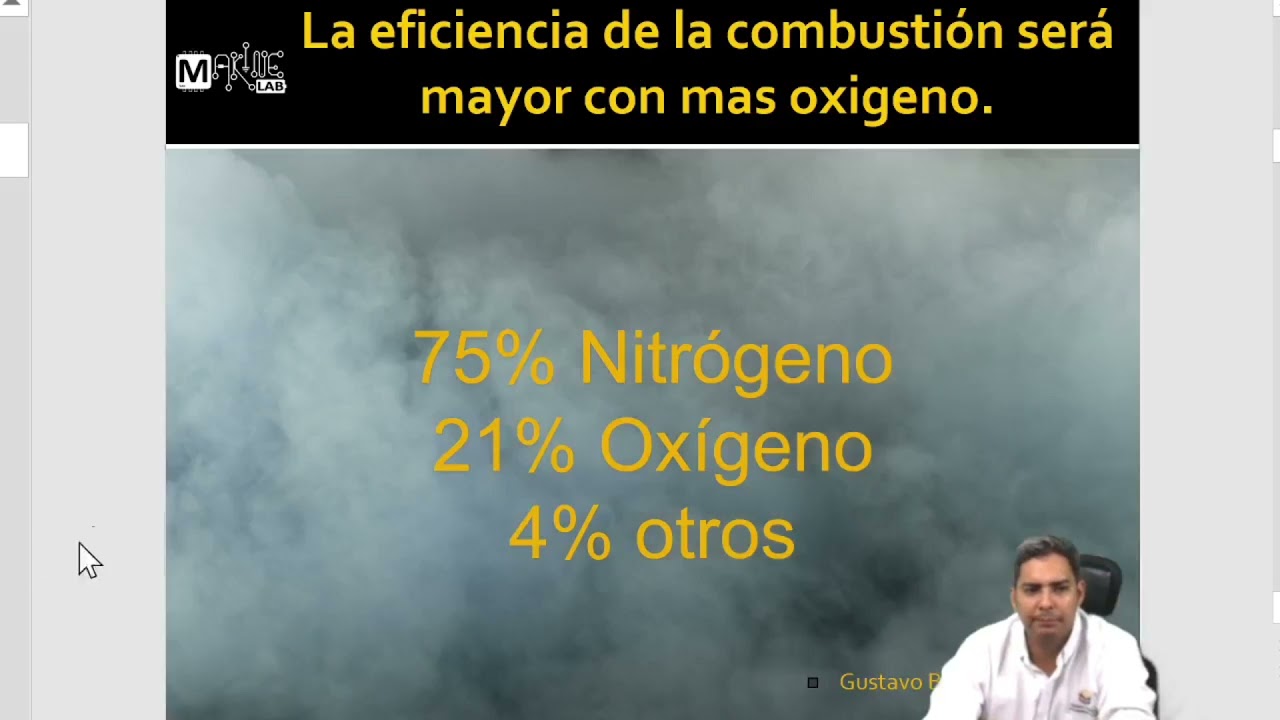 El triangulo del fuego y la combusti&oacute;n