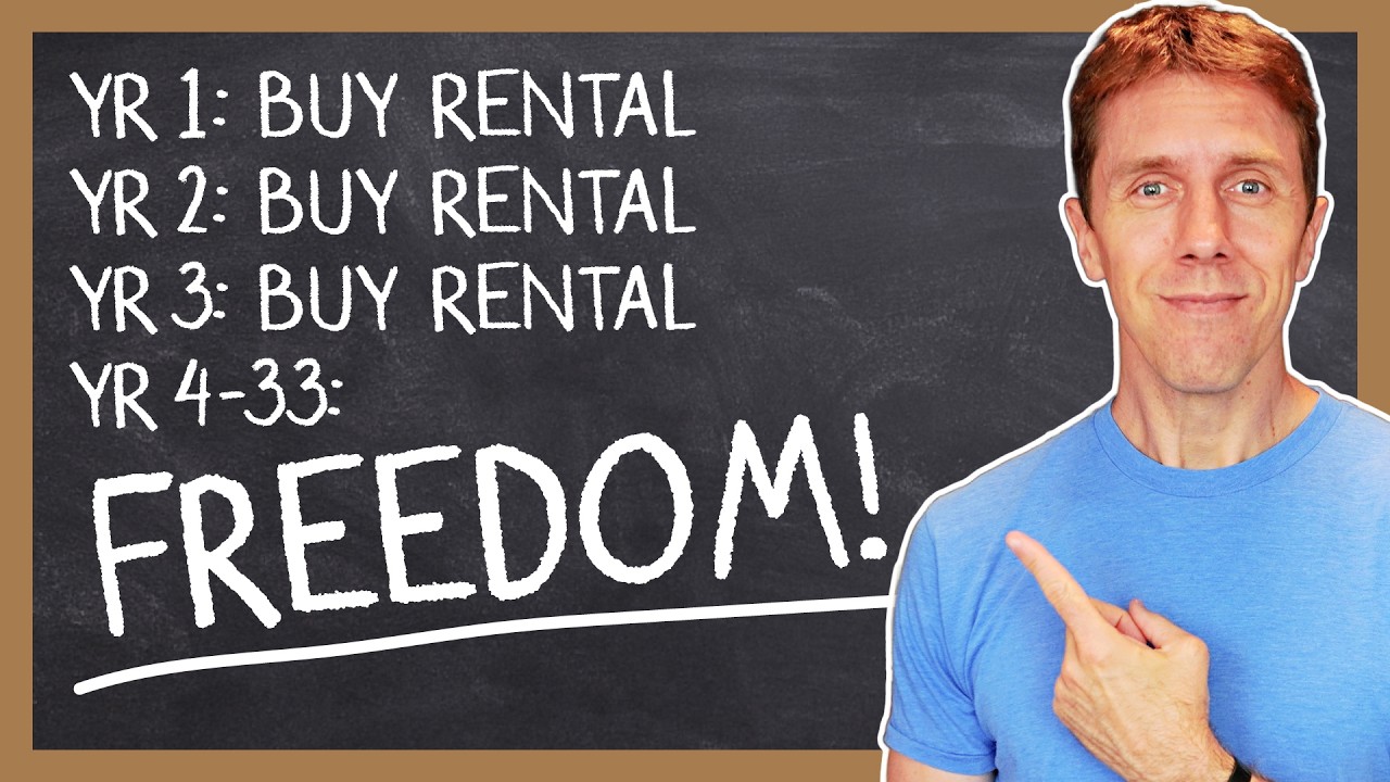 Three Years. Three Rentals. 30 Years of Freedom